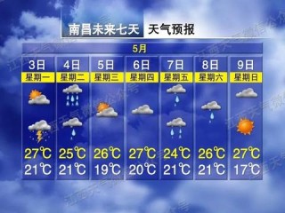 未来10天全国天气趋势分析（全国未来10天天气图）