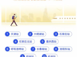 保定天气预报15天查询百度，轻松掌握未来天气，出行安排更从容