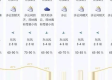 长兴天气预报，一座小城的天气密码与生活智慧
