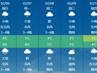 天门天气预报，每日守护，风雨同行
