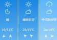 南京天气预报30天查询（南京天气预报30天查询2345）