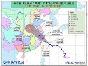 台风摩羯最新路径预报发布，将正面登陆，需做好防台应急准备