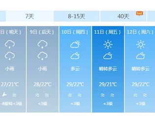 衡阳天气早知道，30天趋势查询与生活指南