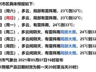 央视今晚19点30分天气预报回放，一场与时光对话的天气档案