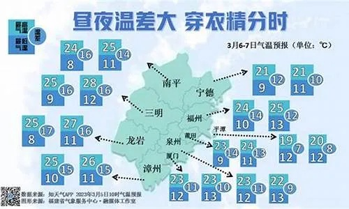 闽清天气预报(闽清天气预报30天准确一个月) 闽清天气预报(闽清天气预报30天准确一个月)