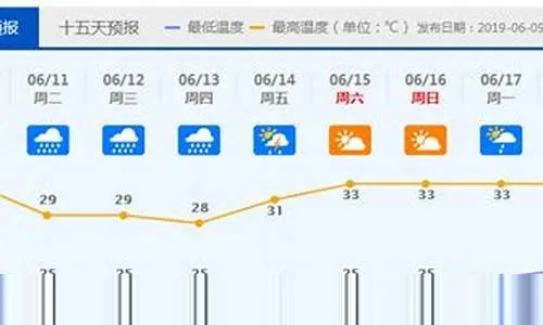 平阳天气预报30天查询百度（平阳县天气预报30）