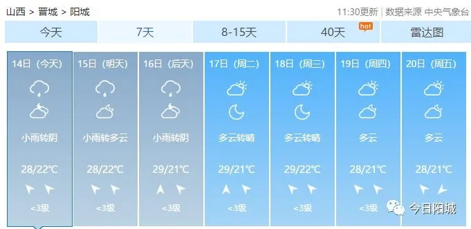 阳城天气预报（阳城天气预报15天查询结果）