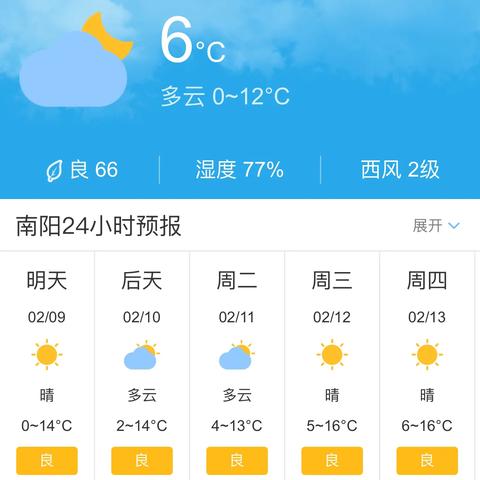 明天河南全省天气预报(明天河南全省天气预报图) 明天河南全省天气预报(明天河南全省天气预报图)