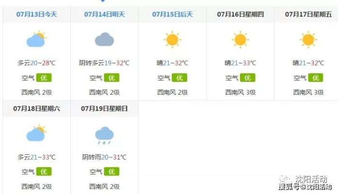 沈阳气象台发布最新天气预报（沈阳天气预报实时查询）