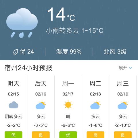 宿州天气预报15天最新（宿州天气预报15天最新淮北）