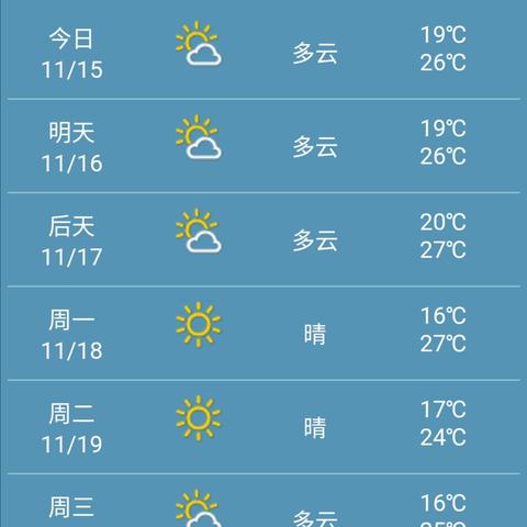广东深圳天气预报（深圳24小时天气预报实时）