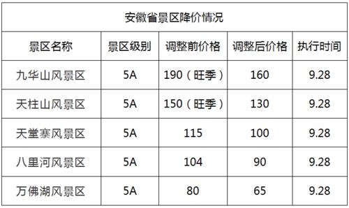 洛阳未来七天天气预报查询（洛阳近七天天气预报）