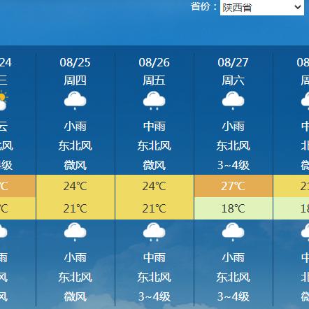 15天看天,中央气象台超长预报,让生活更有提前量 15天看天,中央气象台超长预报,让生活更有提前量
