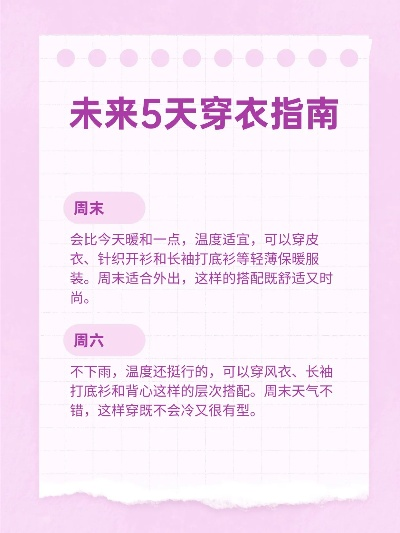 北京未来10天穿衣指南，从容应对春如四季的温差挑战