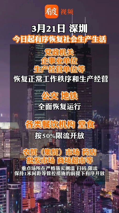 沪上十五日天机,晴雨变幻间,生活自有序 沪上十五日天机,晴雨变幻间,生活自有序