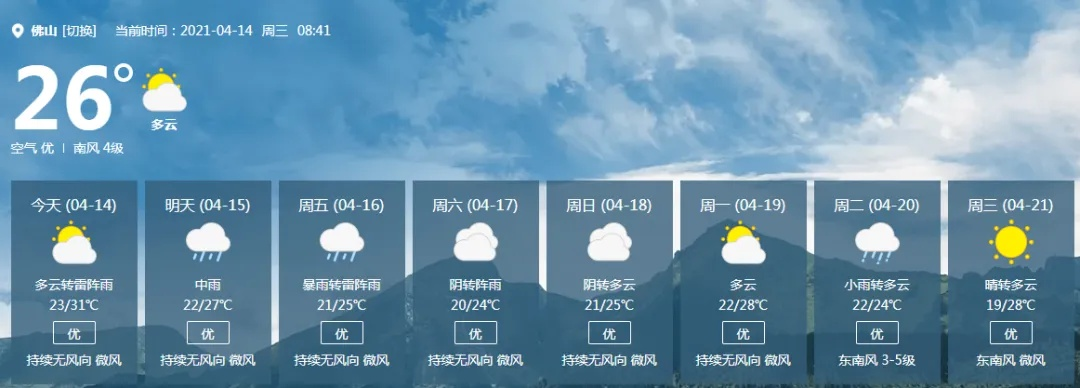 未来40天天气预报，一场与未知的博弈