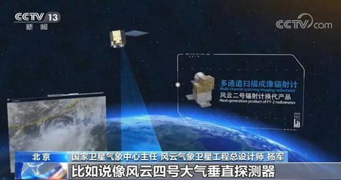 中国天气网,指尖上的风云变幻,守护十四亿人的阴晴冷暖 中国天气网,指尖上的风云变幻,守护十四亿人的阴晴冷暖