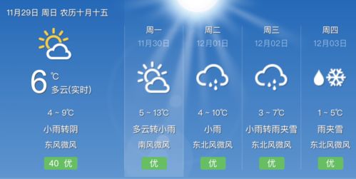 攀枝花天气预报，阳光之城的天气密码与生活智慧