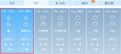 宜昌天气预报15天天气，山城冷暖早知晓，出行安排更从容