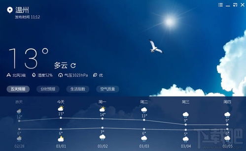 墨迹天气下载2023年最新版免费—精准预报，守护你的每一天