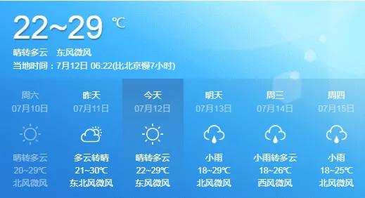 临沭天气预报,用数据编织的云端生活指南 临沭天气预报,用数据编织的云端生活指南