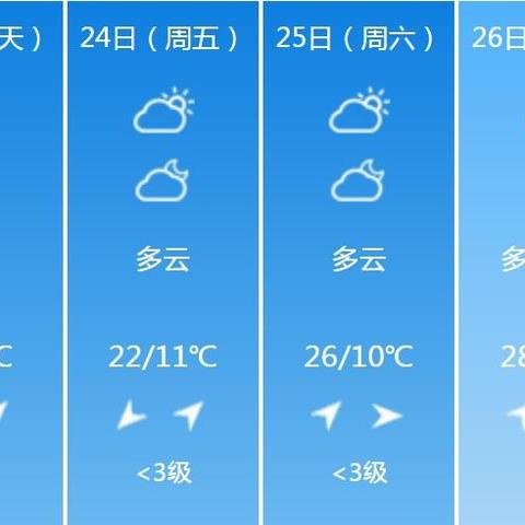 宝鸡天气预报15天查询，精准掌握天气变化，从容规划出行生活