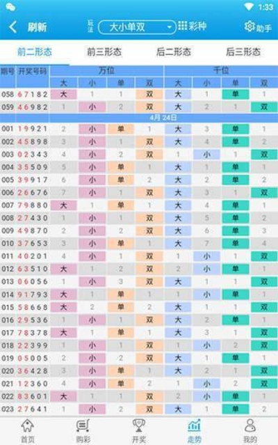 极速飞艇彩票网绿色版V75.62.259.95安卓版本-推荐 极速飞艇彩票网绿色版V75.62.259.95安卓版本-推荐