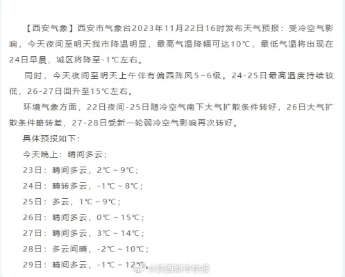 彩民之家44666网站-西安天气预报15天天气穿衣指数，古都秋意渐浓，这份穿搭指南请收好