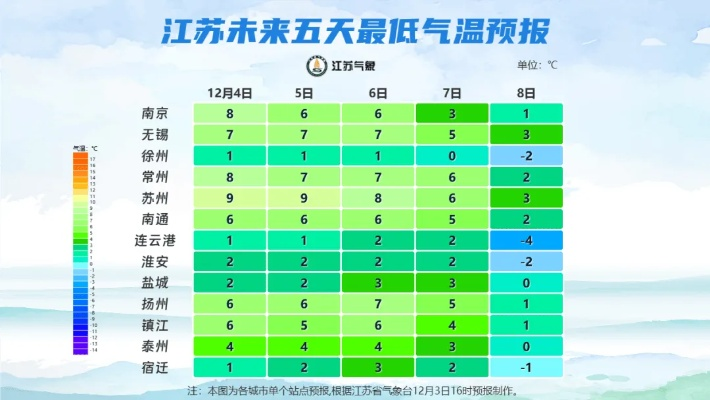 5858体育-淮北天气预报30天查询百度,掌握未来一月天气,从容规划每一天 5858体育-淮北天气预报30天查询百度,掌握未来一月天气,从容规划每一天