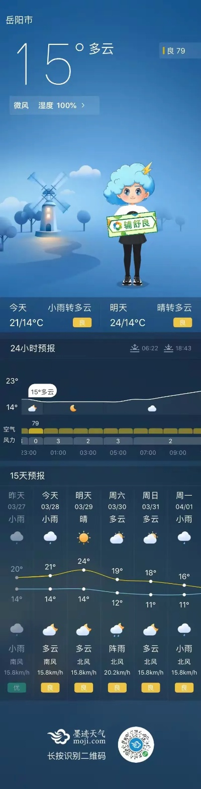 皇冠传统直播-岳阳天气预报,江湖之间的气候密码与生活指南 皇冠传统直播-岳阳天气预报,江湖之间的气候密码与生活指南