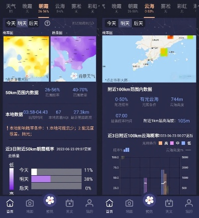 彩霸王-精准回溯,过去15天天气预报查询的意义与方法 彩霸王-精准回溯,过去15天天气预报查询的意义与方法