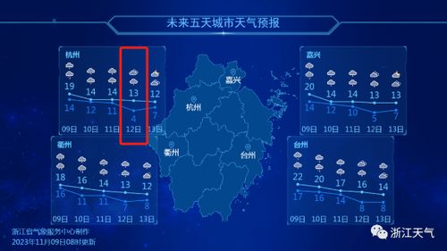 正火体育-青岛一周天气早知道,晴雨交替,温度舒适宜人 正火体育-青岛一周天气早知道,晴雨交替,温度舒适宜人