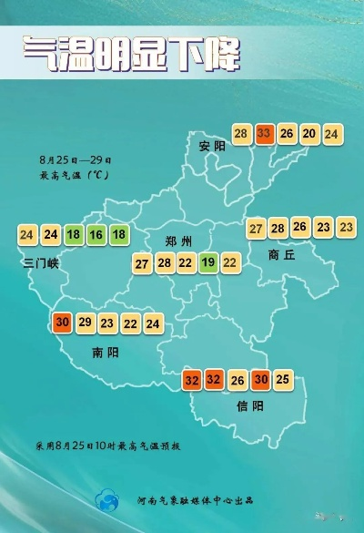 河南多地迎来新一轮降雨降温，省气象台发布最新天气预报