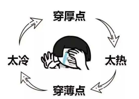 唐山的天空,藏着北方最真实的表情 唐山的天空,藏着北方最真实的表情