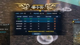 广州天气的温柔刀,一场关于预报、人情与生活的变奏曲 广州天气的温柔刀,一场关于预报、人情与生活的变奏曲