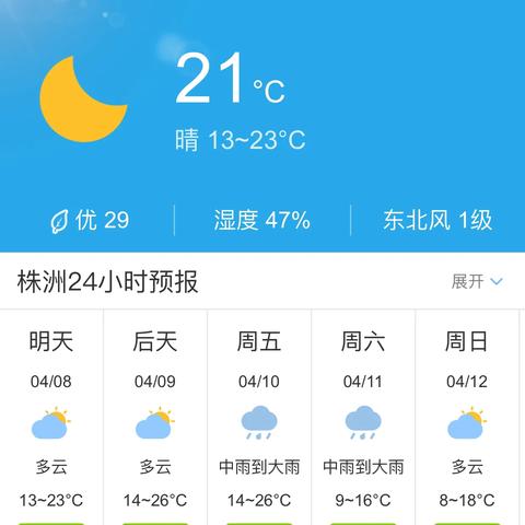 株洲天气预报15天查询，掌握未来天气，从容规划每一天