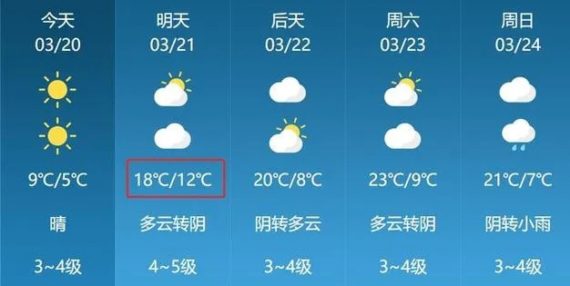 莱州天气预报30天查询,掌握未来一个月的天气变化,出行更从容 莱州天气预报30天查询,掌握未来一个月的天气变化,出行更从容