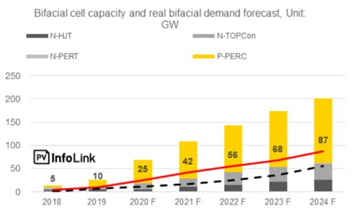 2024年疫情还会封控吗?从现实趋势看未来走向 2024年疫情还会封控吗?从现实趋势看未来走向