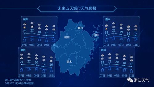 农业天气预报，耕耘与收获之间的气象指南