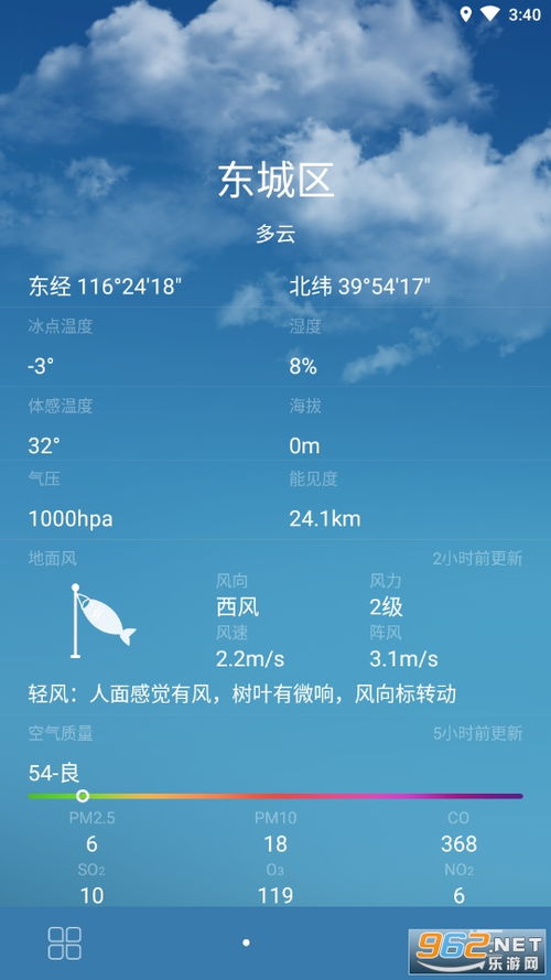 烟台天气预报查询,掌握天气脉动,从容安排每一天 烟台天气预报查询,掌握天气脉动,从容安排每一天