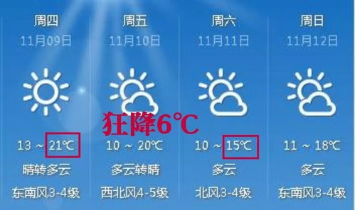 15天前天气15天查询,掌握气候规律,让生活更从容 15天前天气15天查询,掌握气候规律,让生活更从容