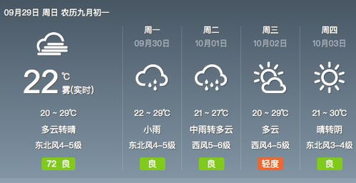 浙江天气15天趋势，百度查询成出行晴雨表