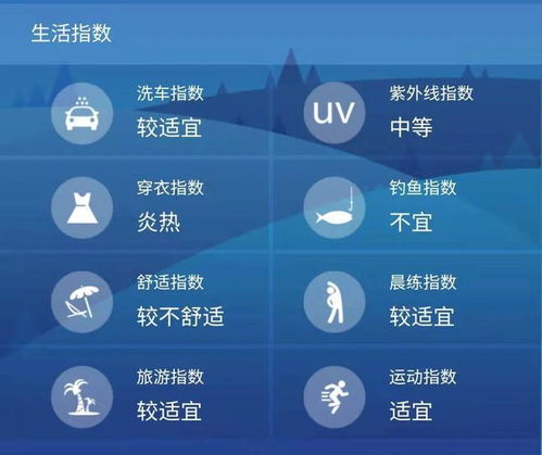 蚌埠天气预报15天，提前掌握天气变化，轻松规划生活出行