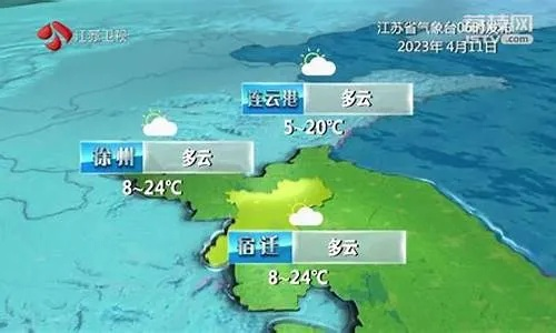 海安天气预报,一座小城的气候脉动与生活智慧 海安天气预报,一座小城的气候脉动与生活智慧