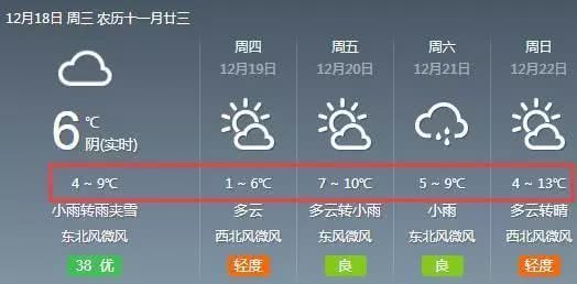 萝北县天气预报，明日气温骤降，请注意防寒保暖
