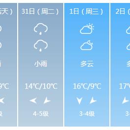 苏州天气预报15天，一份关乎出行的精准指南