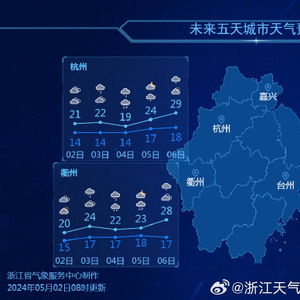 广西未来七天天气预报,晴雨交替,气温稳中有升 广西未来七天天气预报,晴雨交替,气温稳中有升