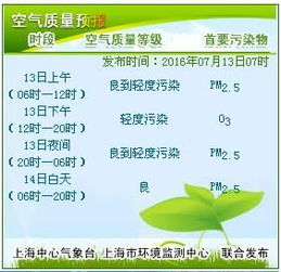 广东未来一周天气预报，湿热交织，阵雨频繁，注意防暑防雷