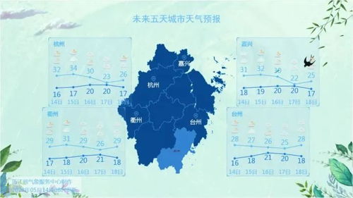 博山天气预报,山水间的气候密码与生活指南 博山天气预报,山水间的气候密码与生活指南