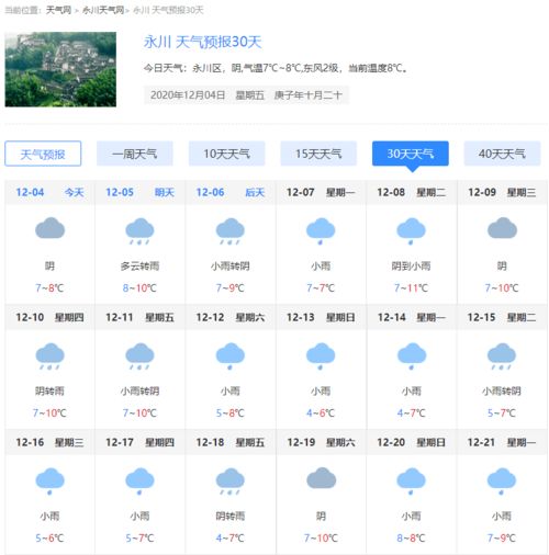 重庆天气预报未来15天，阴雨与晴热交替，市民需注意天气变化